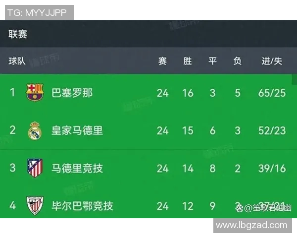 巴萨与巴黎巅峰对决直播全攻略赛前分析与精彩看点一网打尽
