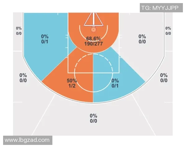 重庆网球队进攻策略揭秘:深度解析网球技术与战术的完美结合 重庆网球队进攻策略揭秘:深度解析网球技术与战术的完美结合