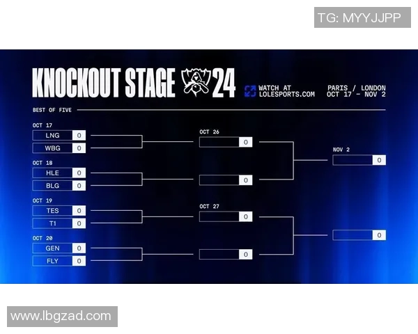 青年赛积分榜更新BLG战队以63分稳居第一名展现强劲实力